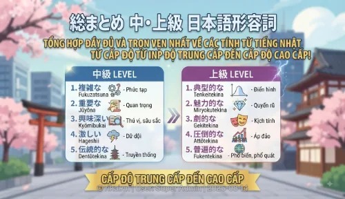 [ Phần 1 ]Tổng hợp tính từ tiếng nhật trung cấp (đầy đủ nhất)